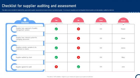 Checklist For Supplier Auditing And Assessment Quality Improvement Tactics Strategy SS V