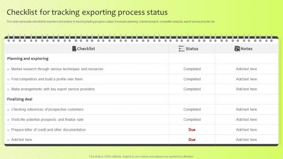Checklist For Tracking Exporting Process Status Guide For International Marketing Management