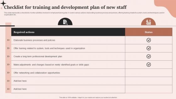Checklist For Training And Development Plan Of New Staff