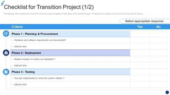 Checklist For Transition Project Change Implementation Plan Ppt Slides Layout
