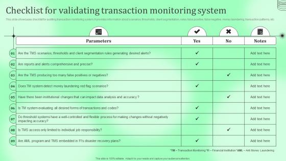 Checklist For Validating Transaction Monitoring Kyc Transaction Monitoring Tools For Business Safety