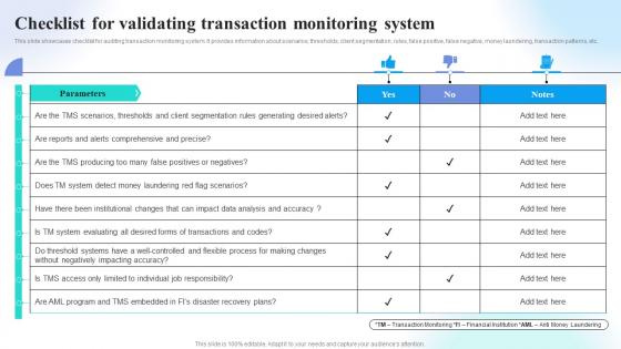 Checklist For Validating Transaction Preventing Money Laundering Through Transaction