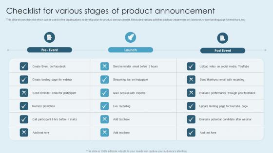 Checklist For Various Stages Of Product Announcement