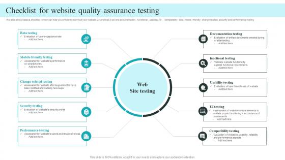 Checklist For Website Quality Assurance Testing