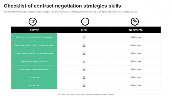 Checklist Of Contract Negotiation Strategies Skills