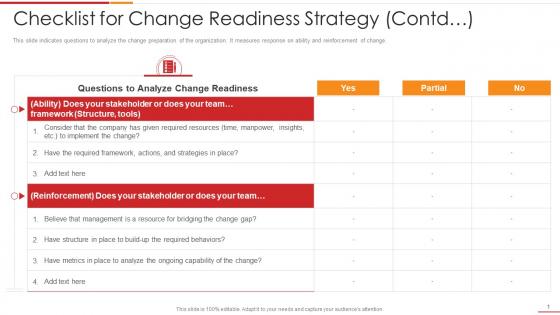 Checklist readiness strategy ultimate change management guide with process frameworks