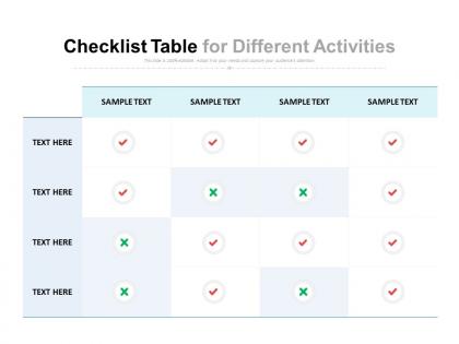 Checklist table for different activities