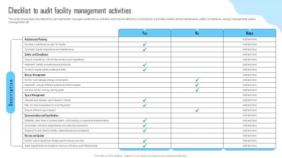 Checklist To Audit Facility Management Activities Facility Management And Maintenance