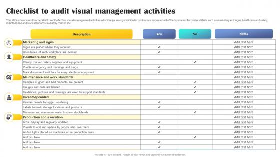 Checklist To Audit Visual Management Activities