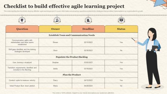 Checklist To Build Effective Agile Learning Project