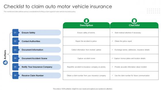 Checklist To Claim Auto Motor Vehicle Insurance