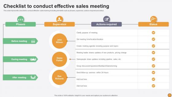 Checklist To Conduct Effective Sales Meeting