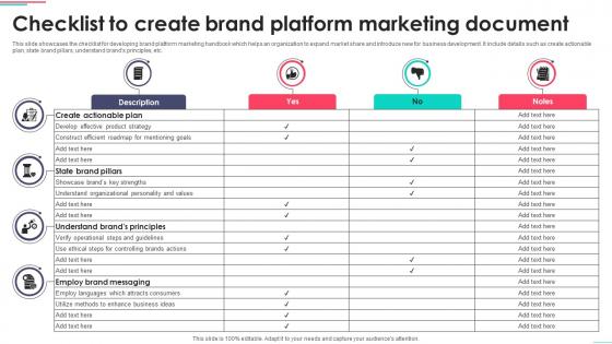 Checklist To Create Brand Platform Marketing Document