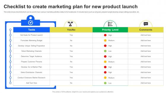 Checklist To Create Marketing Plan For New Product Launch