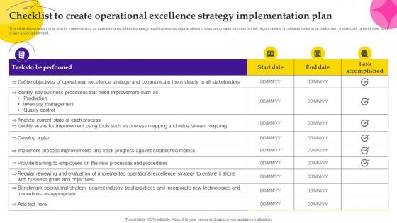 Checklist To Create Operational Excellence Strategy Implementation Plan