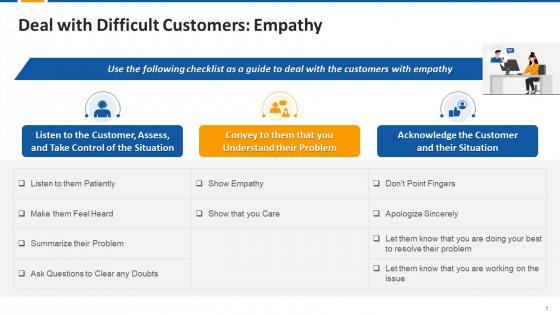 Checklist To Deal With Customer Empathically Edu Ppt