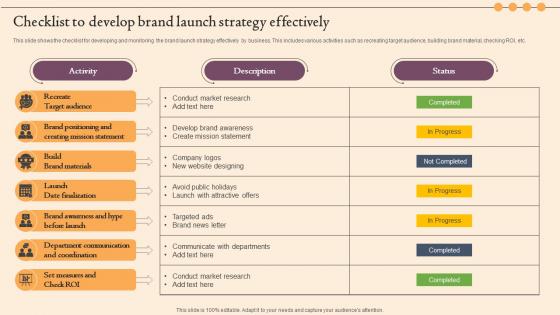 Checklist To Develop Brand Launch Strategy Effectively