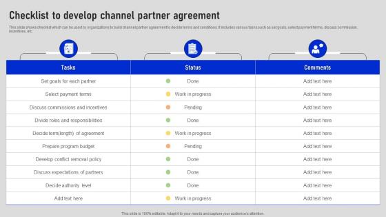 Checklist To Develop Channel Partner Agreement Collaborative Sales Plan To Increase Strategy SS V