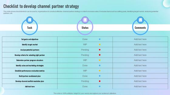 Checklist To Develop Channel Partner Strategy Guide To Successful Channel Strategy SS V