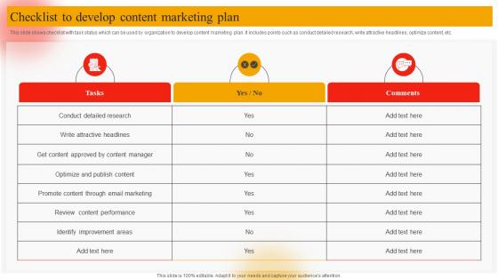 Checklist To Develop Content Marketing Plan Online Marketing Plan To Generate Website Traffic MKT SS V