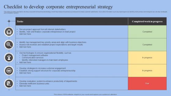 Checklist To Develop Corporate Entrepreneurial Strategy