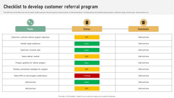 Checklist To Develop Customer Referral Program Referral Marketing Plan To Increase Brand Strategy SS V