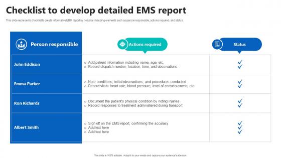 Checklist To Develop Detailed EMS Report