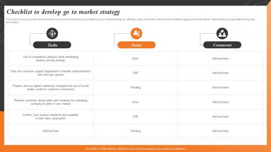 Checklist To Develop Go To Market Strategy Sales And Marketing Alignment For Business Strategy SS V