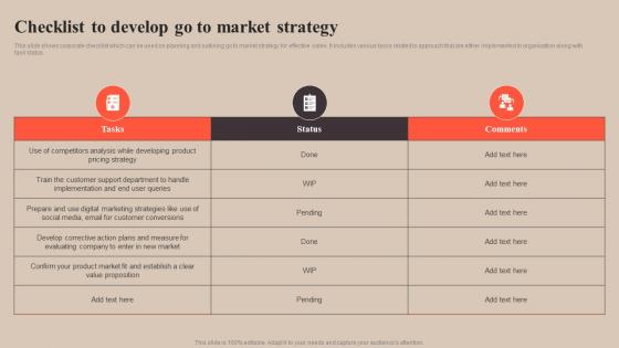 Checklist To Develop Go To Market Strategy To Improve Enterprise Sales Performance MKT SS V