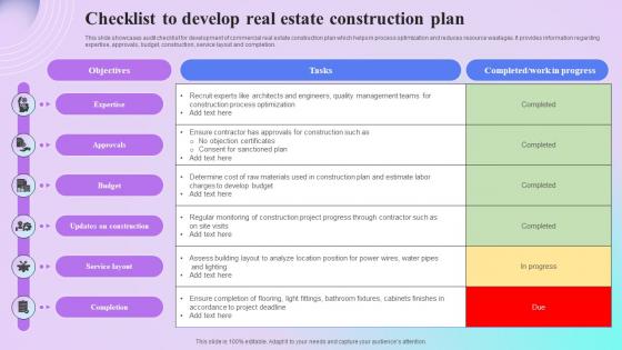Checklist To Develop Real Estate Construction Plan