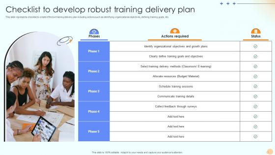 Checklist To Develop Robust Training Delivery Plan