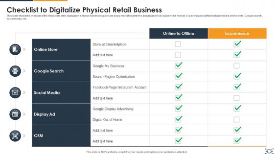 Checklist To Digitalize Physical Retail Business