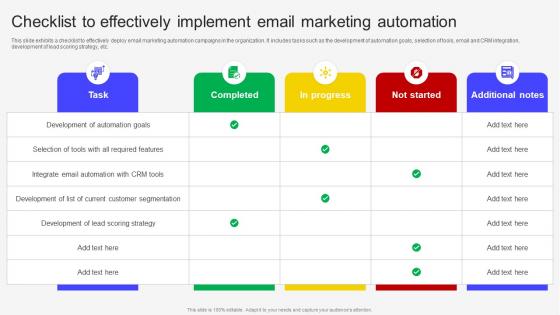 Checklist To Effectively Implement Email Marketing Automation Email Marketing Automation To Increase Customer
