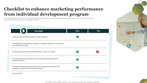 Checklist To Enhance Marketing Performance From Individual Development Program