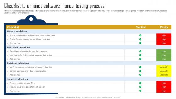 Checklist To Enhance Software Manual Testing Process
