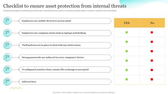 Checklist To Ensure Asset Protection From Internal Upgrading Cybersecurity With Incident Response Playbook