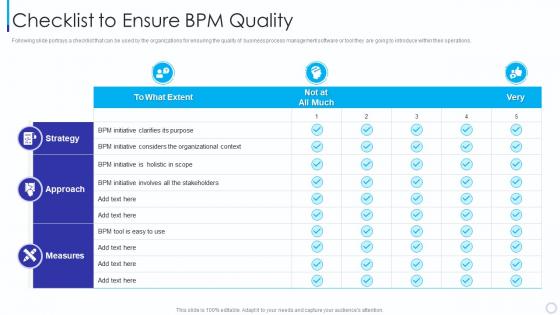 Checklist To Ensure Bpm Quality Introducing Business Process Management Methodology