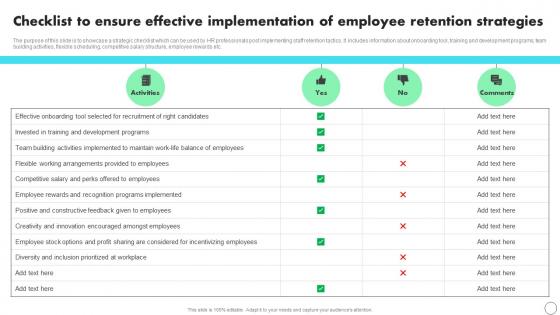 Checklist To Ensure Effective Implementation Of Employee Retention Developing Staff Retention Strategies