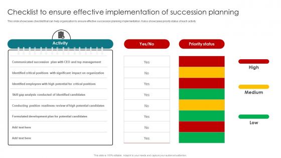 Checklist To Ensure Effective Implementation Of Succession Talent Management And Succession