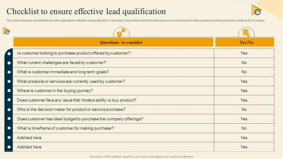 Checklist To Ensure Effective Lead Qualification Inside Sales Strategy For Lead Generation Strategy SS