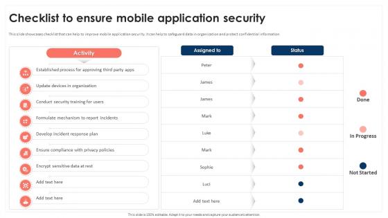 Checklist To Ensure Mobile Application Security Mobile Device Security Cybersecurity SS