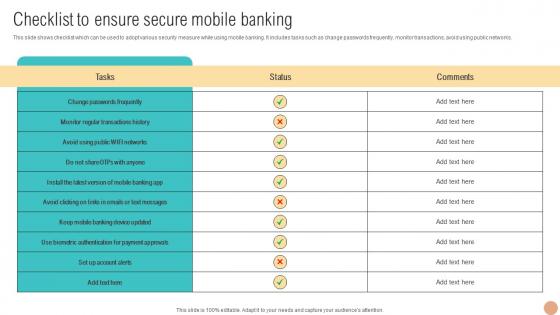 Checklist To Ensure Secure Mobile Banking Digital Wallets For Making Hassle Fin SS V