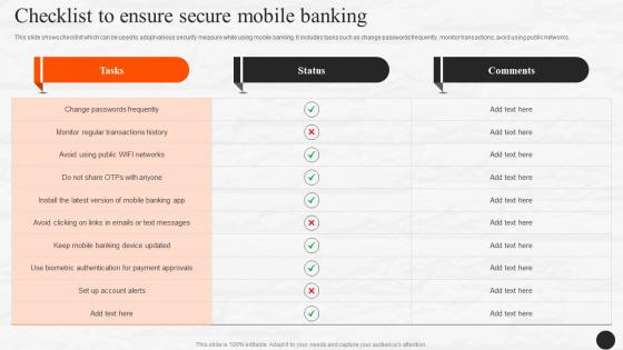 Checklist To Ensure Secure Mobile Banking E Wallets As Emerging Payment Method Fin SS V