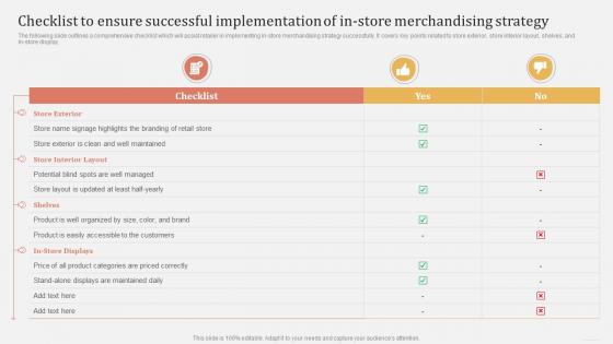 Checklist To Ensure Successful Implementation Of In Store Offline And Online Merchandising