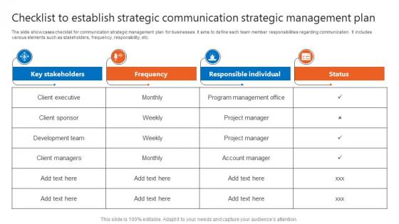 Checklist To Establish Strategic Communication Strategic Management Plan