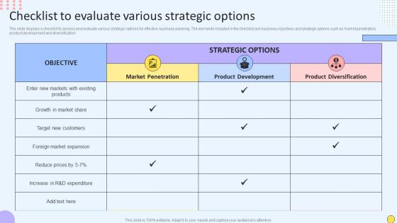 Checklist To Evaluate Various Strategic Options