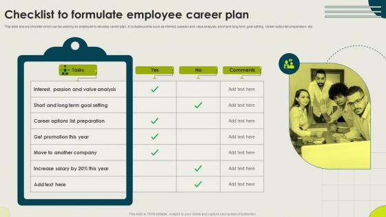 Checklist To Formulate Employee Career Plan