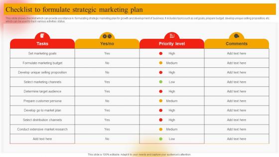 Checklist To Formulate Strategic Marketing Plan Online Marketing Plan To Generate Website Traffic MKT SS V