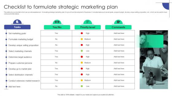 Checklist To Formulate Strategic Marketing Plan Plan To Assist Organizations In Developing MKT SS V