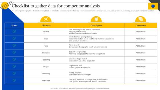 Checklist To Gather Data For Competitor Analysis Steps To Perform Competitor MKT SS V